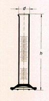 Meßzylinder, hohe Form, mit Sechskantfuß und Ausguß, braun graduiert Klasse B, ISO 4788, Simax Borosilikatglas 3.3