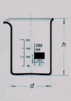 Niedere Form